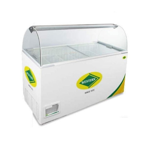 Scooping Parlour ( 529 Litres)